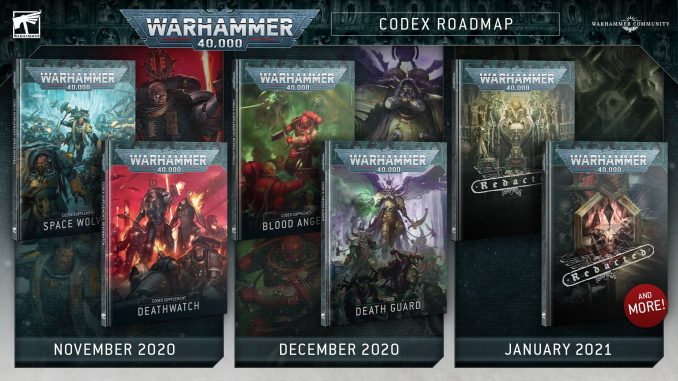Codex Roadmap Shows the Way for 40K - CMO games